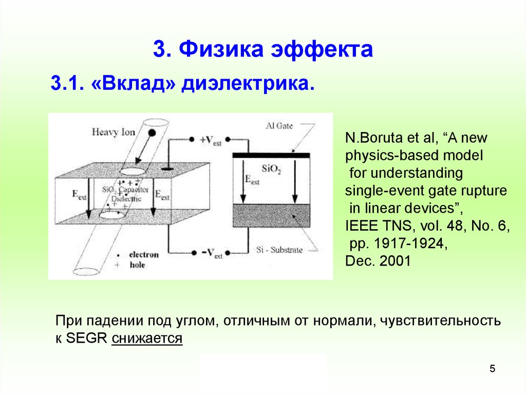 Физик 3. Физика эффекты. Эффекты в физике. Интересные эффекты в физике. 3 Физика.