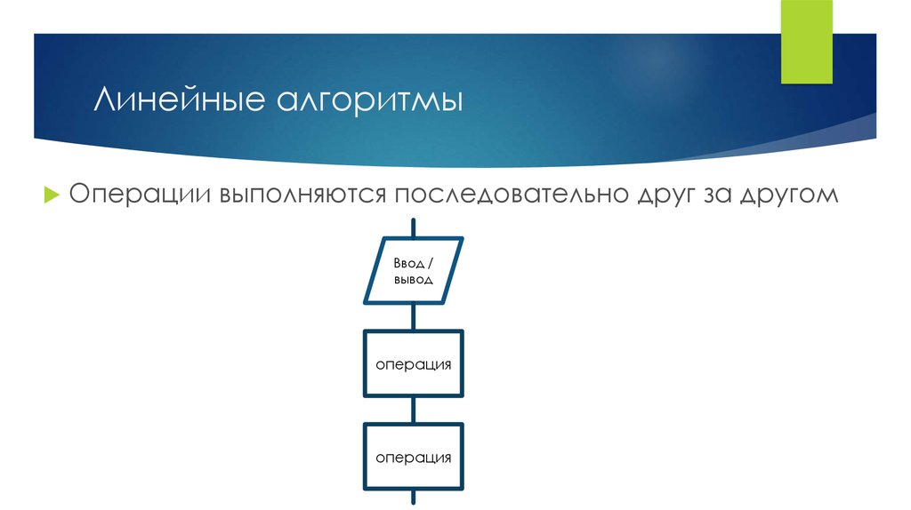 Алгоритм операции. Операции в алгоритмах. Ввод и вывод линейные алгоритмы. Принципы построения алгоритмов. В линейном алгоритме операции выполняются последовательно.