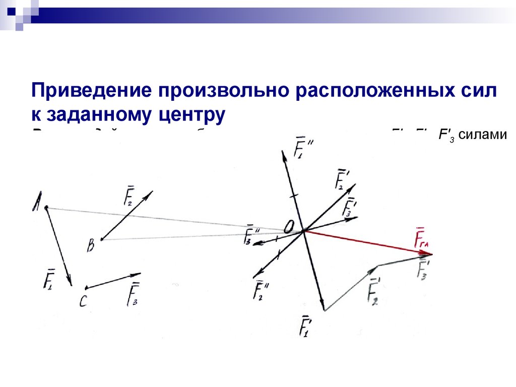 Произвольно. Система произвольно расположенных сил техническая механика. Плоская система произвольно расположенных сил. Приведение произвольной системы сил к заданному центру. Произвольная система сил.