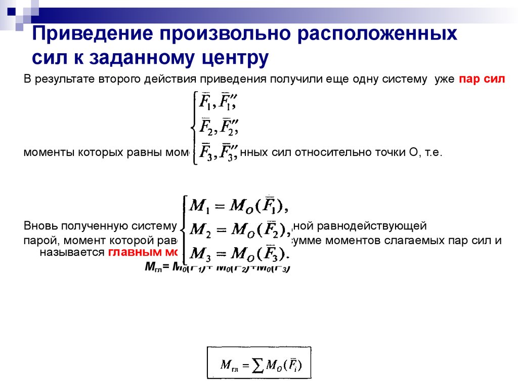 Как расположена сила