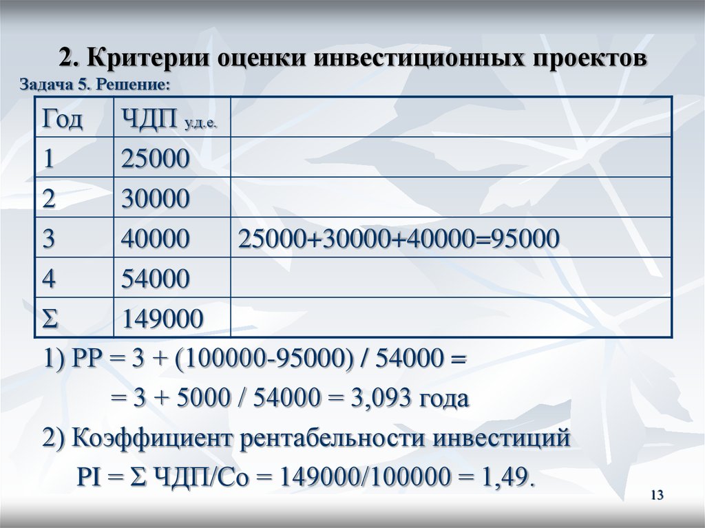 Инвестиционные критерии. Задачи на инвестиции с решением. Инвестиционный проект решение задач. Задачи оценки эффективности инвестиционного проекта. Задачи по оценке инвестиционных проектов с решениями.