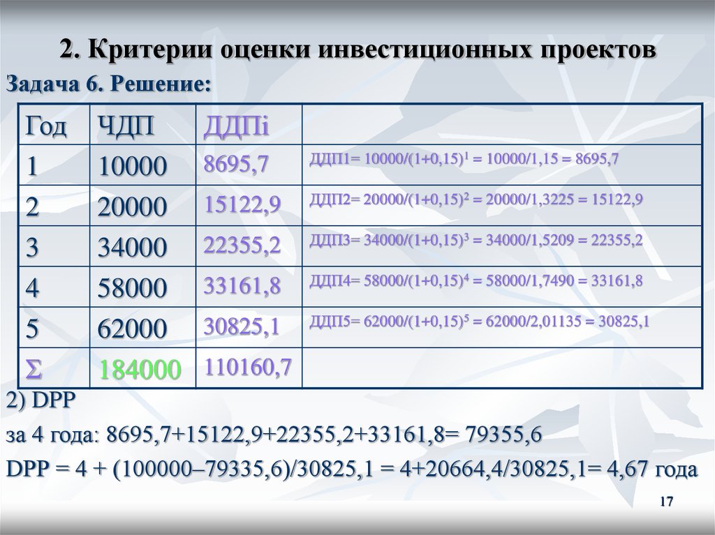 Инвестиционный проект задачи с решением