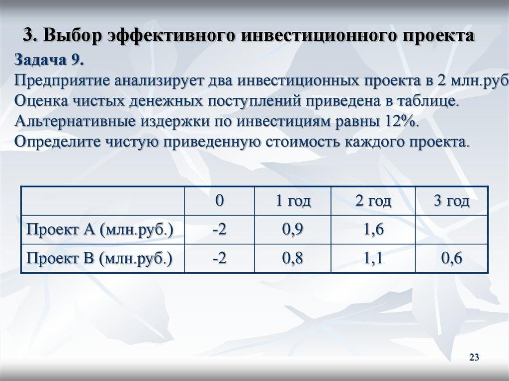 Инвестиционный проект задачи с решением