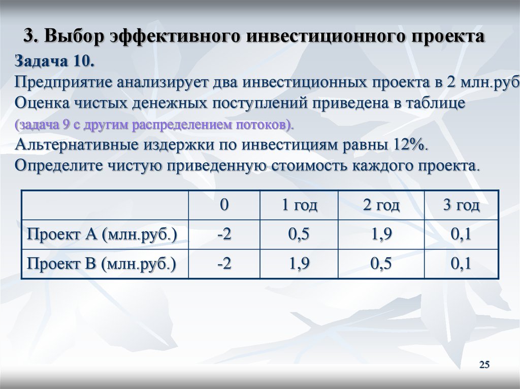 Задачи инвестиционного проекта примеры