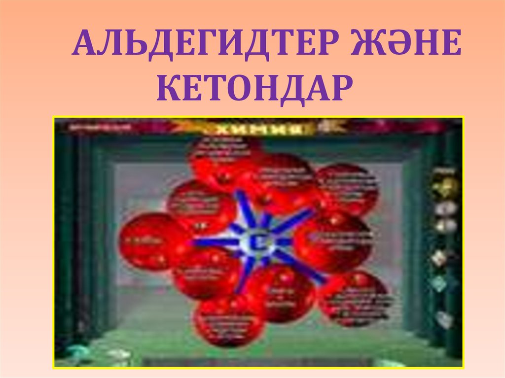 Альдегидтер мен кетондар презентация