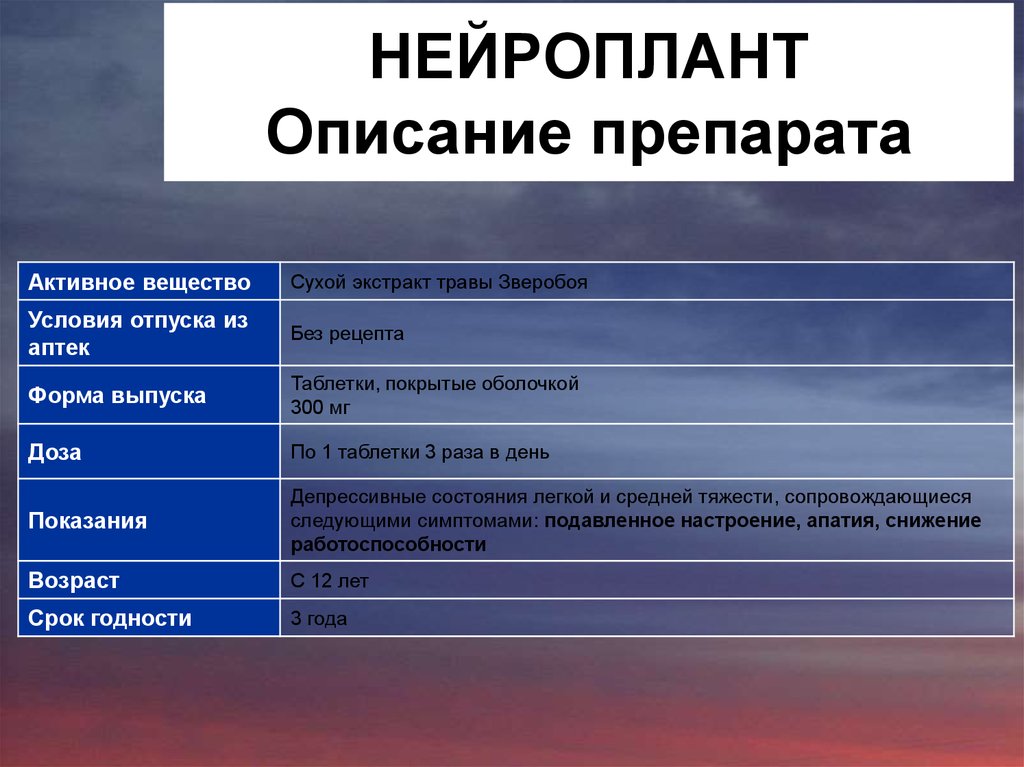 Средства описания. Нейроплант. Нейроплант состав препарата. Нейроплант аналоги. Нейроплант инструкция по применению цена отзывы аналоги.