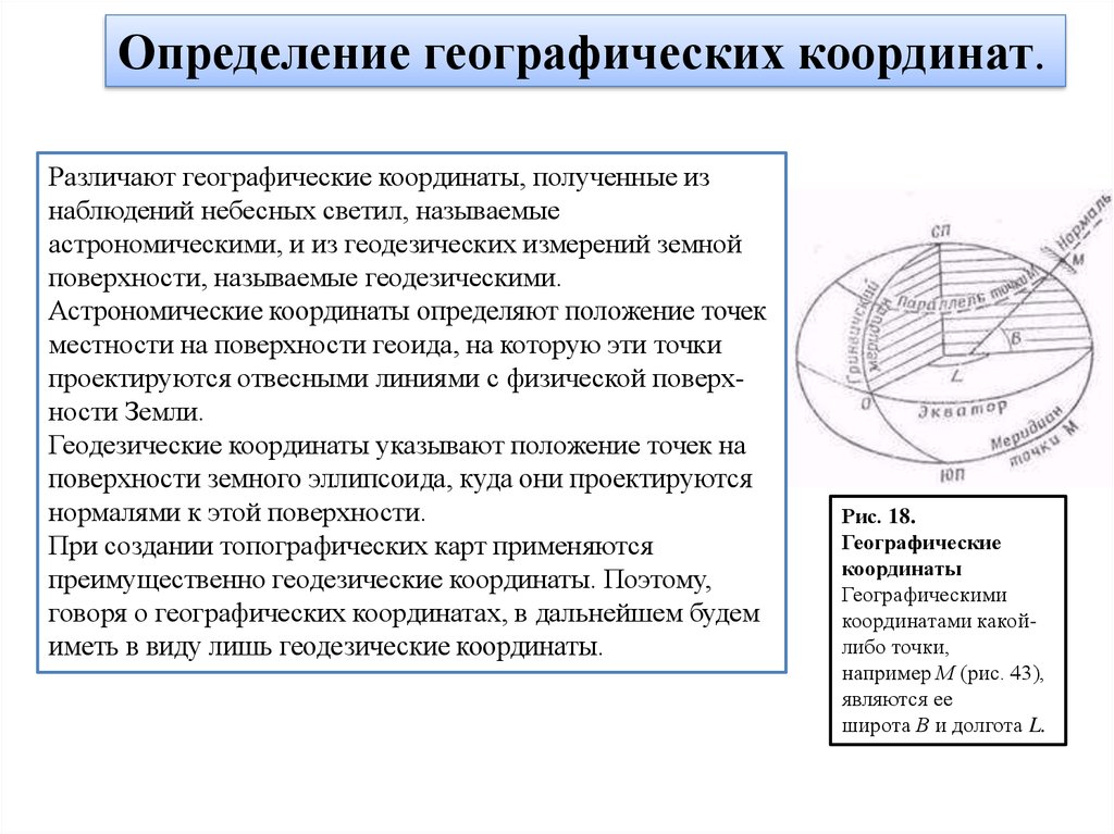 Получить координаты. Способы определения географической широты. Способы измерения географической широты. Алгоритм определения географической широты. Определение географических координат.