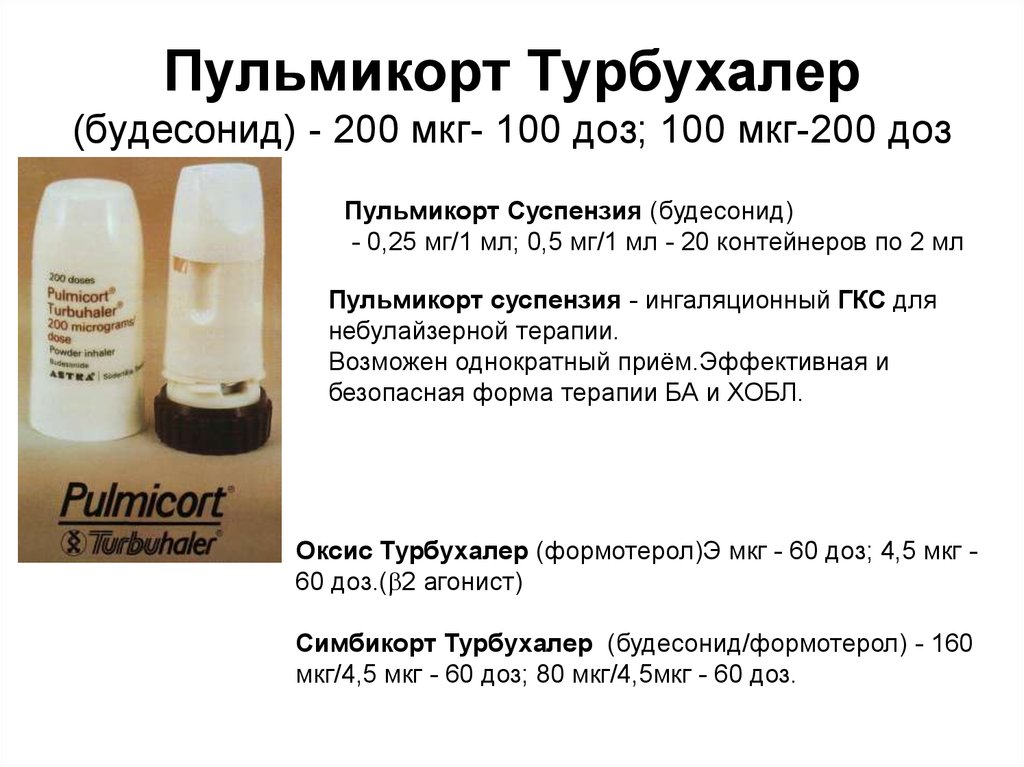 Ингалятор пульмикорт с физраствором. Пульмикорт Турбухалер 200мкг. Будесонид пульмикорт Турбухалер 200 мкг. Пульмикорт 200 мкг 100 доз. Пульмикорт Турбухалер пор д/инг доз 200мкг 100доз.