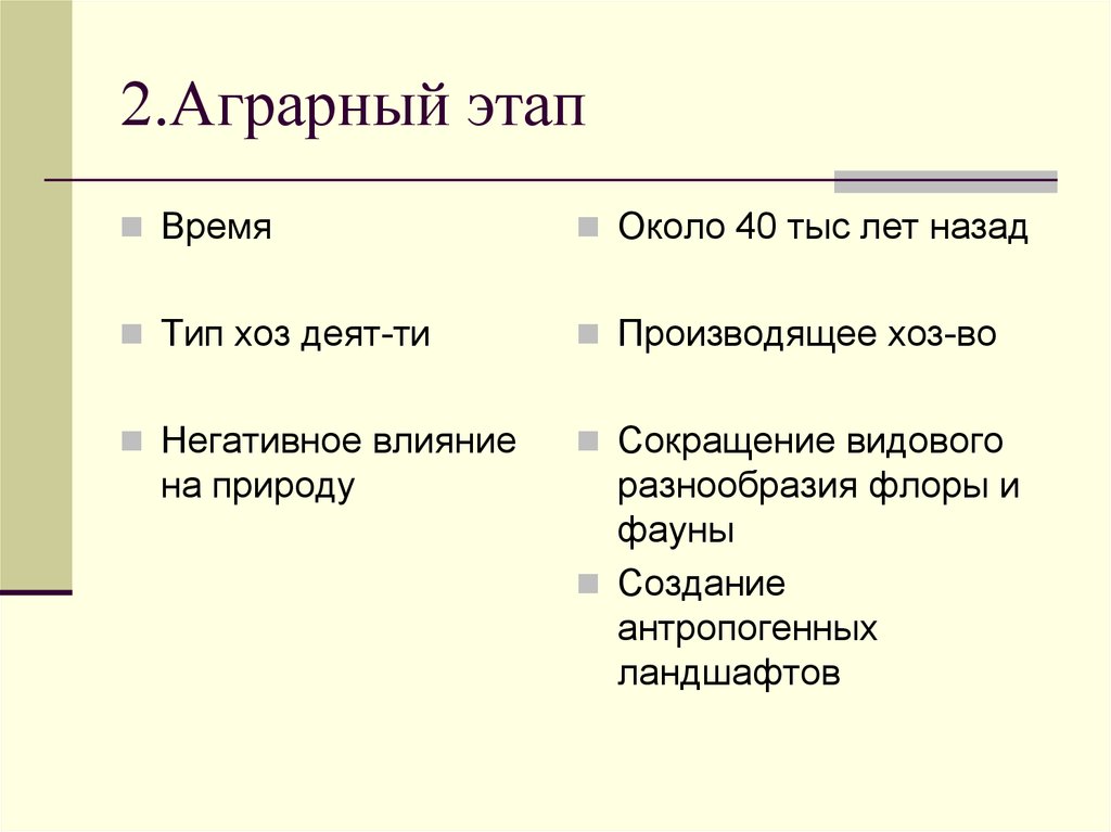 Географический этап. Аграрный этап особенности. Аграрный этап особенности этапа. Аграрный этап время. Аграрный этап воздействия.