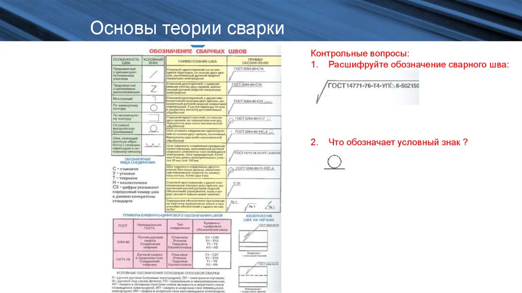 Условные обозначения сварных швов на чертежах гост 14771 76