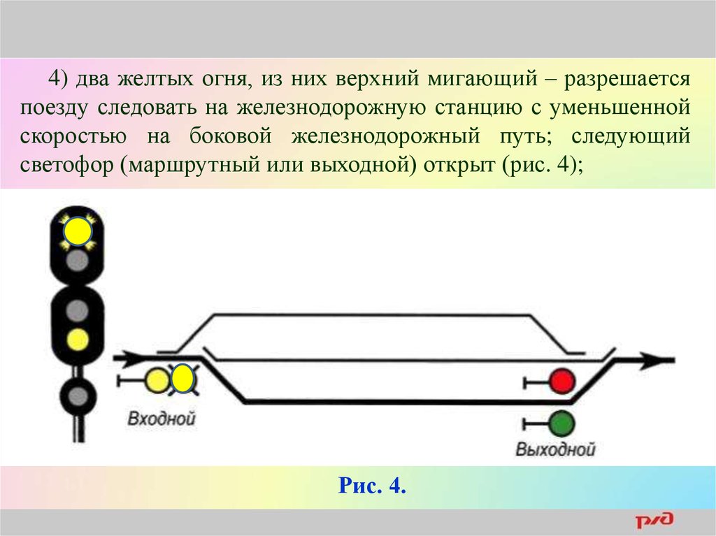 Что означает сигнал входного маршрутного светофора. 2 Желтых верхний мигающий огня входного светофора. Светофор 2 желтых из них верхний мигающий. Сигнал входного светофора 2 желтых огня. 2 Жёлтых верхний мигающий на ЖД.