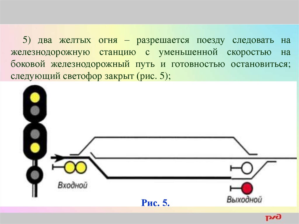 Два желтых. Два желтых огня из них верхний мигающий. 2 Желтых огня светофора на железной дороге. Входной светофор на боковой путь. Два жёлтых огня на светофоре верхний мигающий.