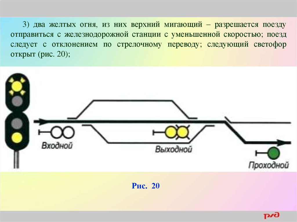 Один желтый огонь светофора. Два желтых огня на выходном светофоре разрешается поезду. Два желтых верхний мигающий на выходном. Входной два желтых. Два желтых верхний мигающий с зеленой полосой.