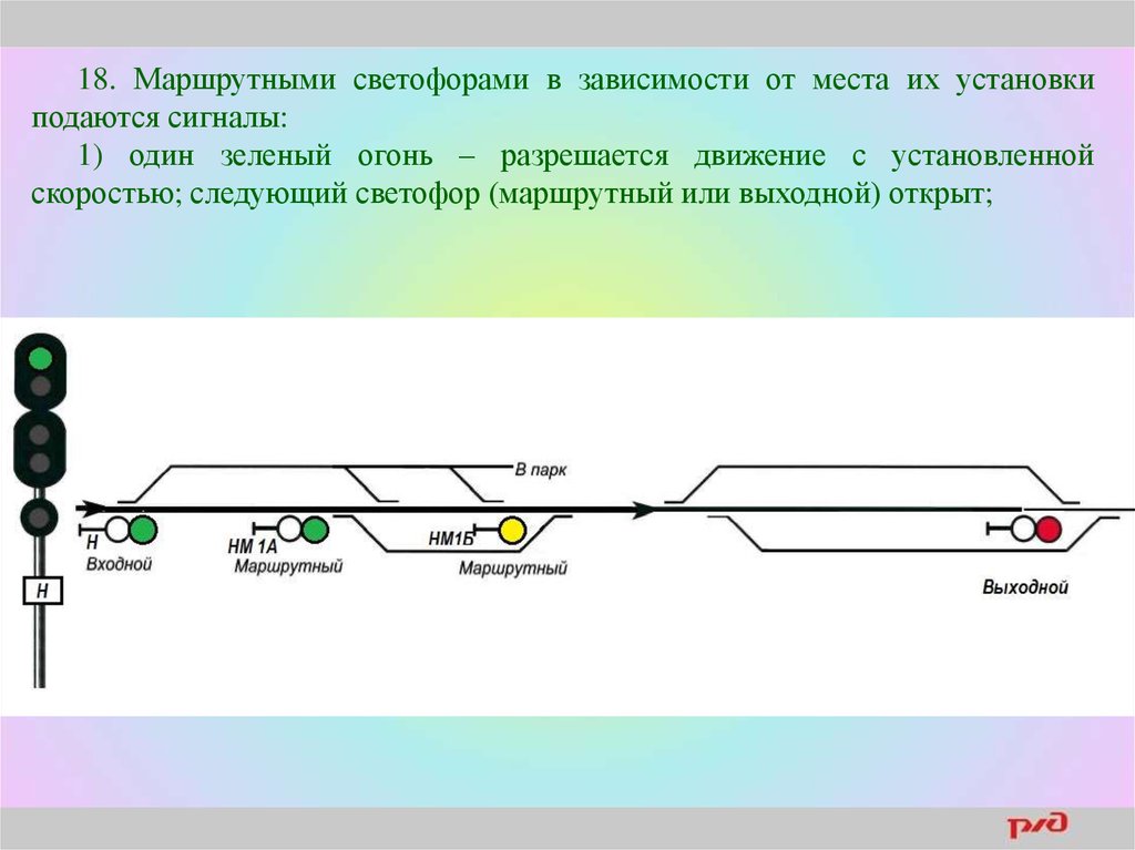 Выходной светофор зеленый