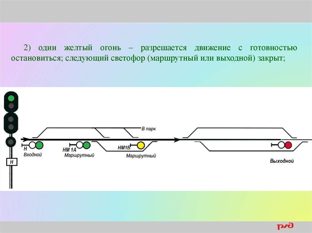 Схема выходного светофора