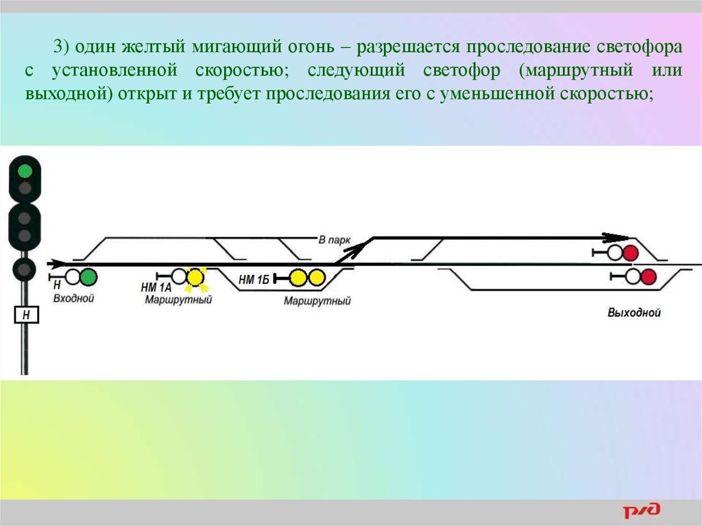 Желтый мигающий сигнал выходного светофора означает. Маршрутный светофор один желтый мигающий. Маневровые светофоры на ЖД схема. Маршрутный светофор на ЖД. Маршрутные светофоры устанавливаются.