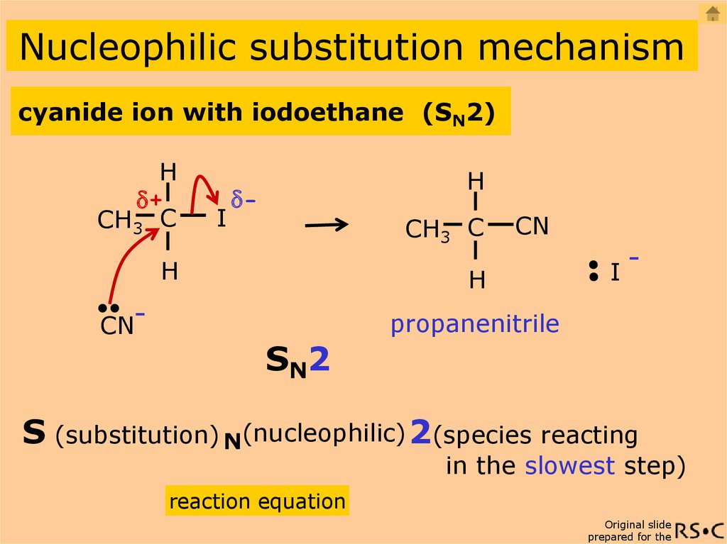 cyanide ion with iodoethane (SN2)