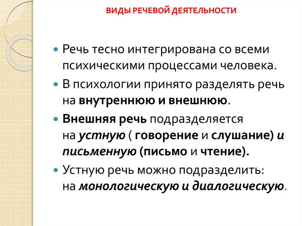 Речь язык виды речи. Перечислите виды речевой деятельности. Виды речевой деятельности в русском языке кратко. Виды речевой деятельности 6 класс. Виды речевой деятельности. Речь устная и письменная..