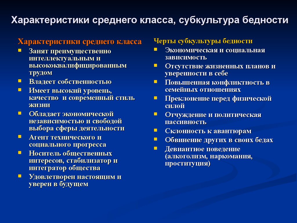 Средний класс категории. Характеристика среднего класса. Средний средний класс характеристика. Средний класс признаки. Признаки среднего класса.