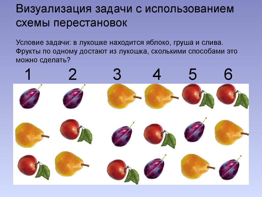 Сколько фруктов в россии