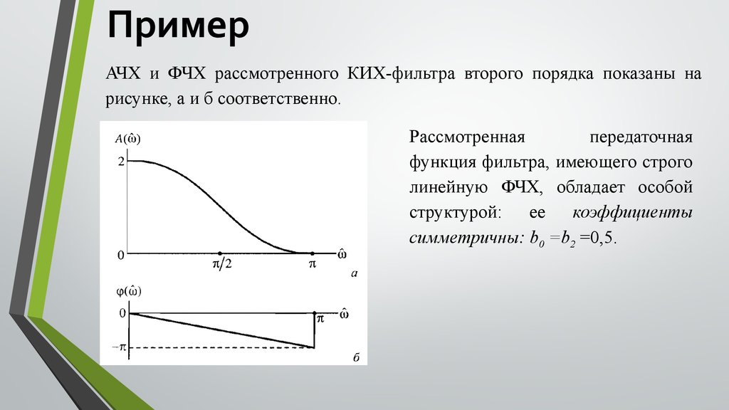 Амплитудно частотная. Ких фильтры с линейной ФЧХ. АЧХ И ФЧХ RC фильтра. АЧХ ких фильтра. Передаточная функция фильтра АЧХ.