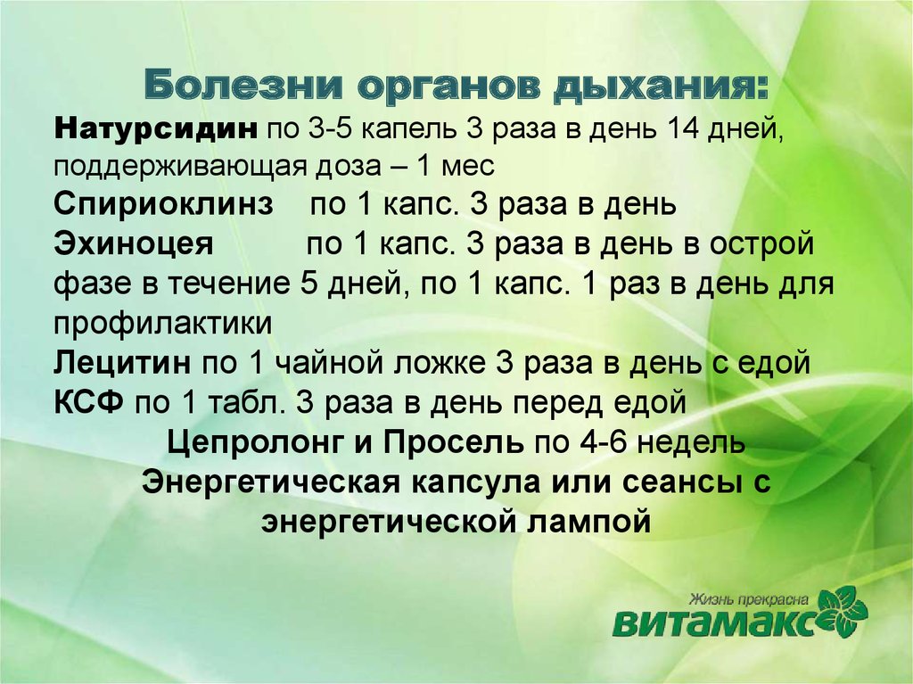 30 капель в минуту. ДМН В педиатрии. Натурсидин.