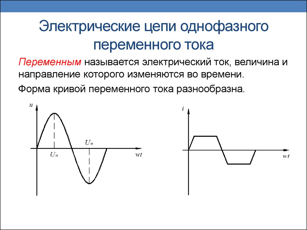 Графическое изображение постоянного и переменного тока