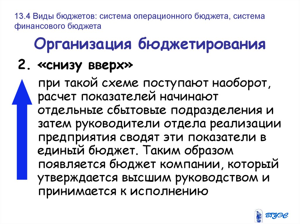 Единый бюджет. Виды бюджетирования. Виды бюджетных систем. Как понять что организация бюджетная. Бюджетная система это тест.