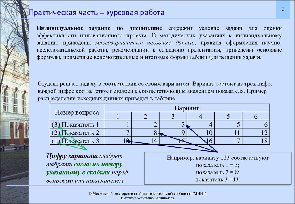 Индивидуальное задание 1. Задачи практической части в курсовой работе. Практическая работа в курсовой работе пример. Практическая часть курсовой работы. Практическая часть курсовой по экономике.