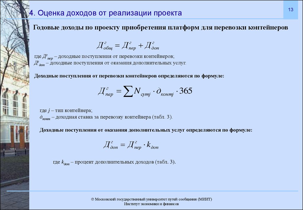 Оценить доход от проекта