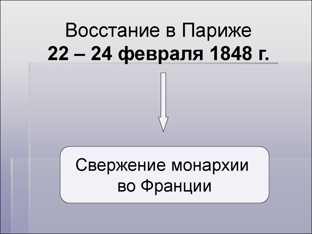 Повод восстания в париже. Восстание в Париже в феврале 1848 г. Свержение монархии во Франции. Свержение монархии монархии во Франции. Восстание в Париже свержение монархии.