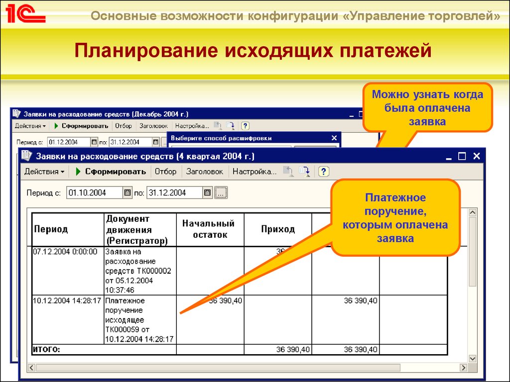 Планирование оплат. Планирование платежей. Планировщик платежей. Плановые платежи это. Операции по планированию платежей.