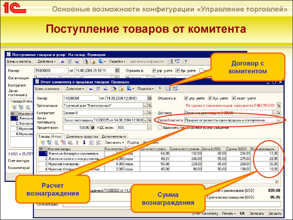 Управление торговлей 1с презентация