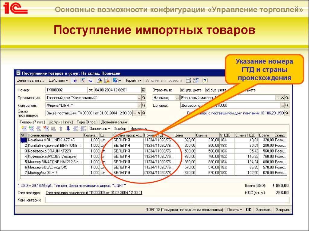 Управление торговли алушта телефоны