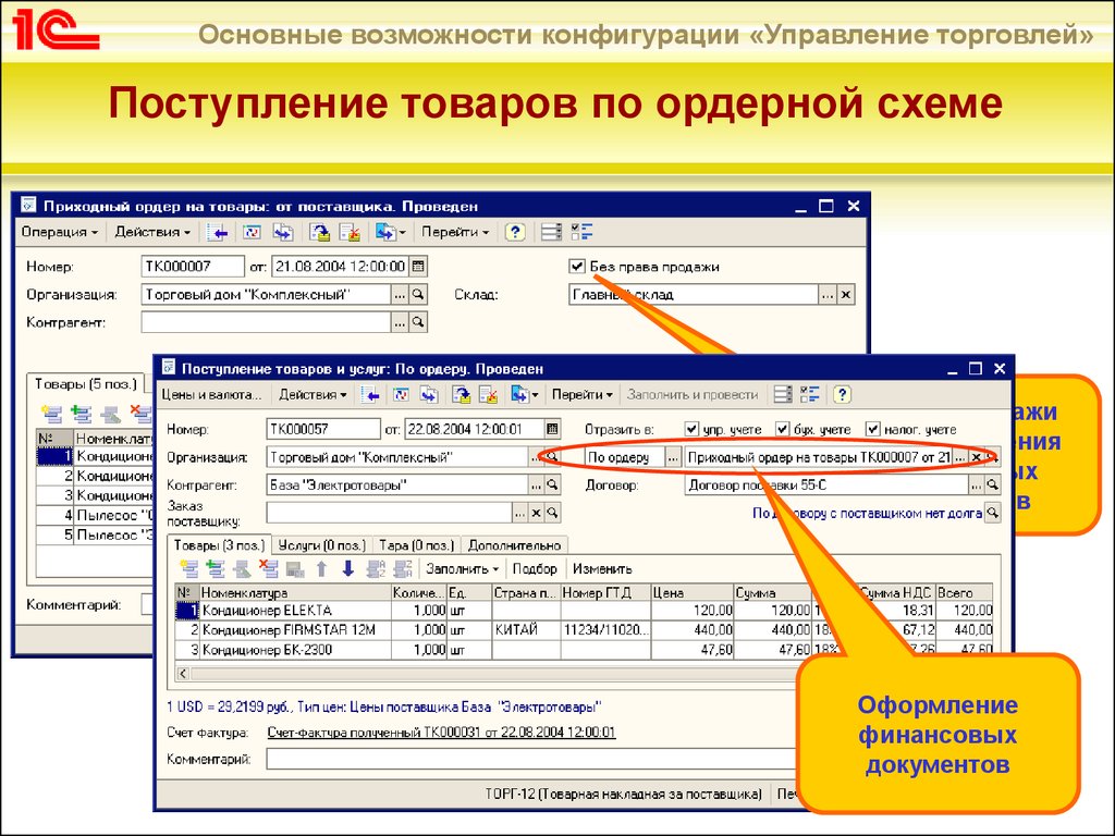 Счета в управлении торговлей. Основные возможности 1с управление торговлей. 1с управление торговлей схема. 1 С управление торговлей 8 схема. Управление торговлей ордерная схема.