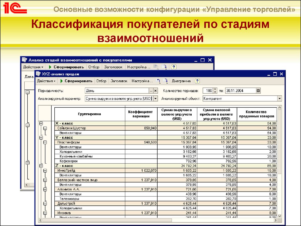 Управление торговлей. 1с управление торговлей 8 конфигурация. 1 С управление торговлей 8.0. Конфигурация 1с управление торговлей. Учёт в 1с управления торговлей.