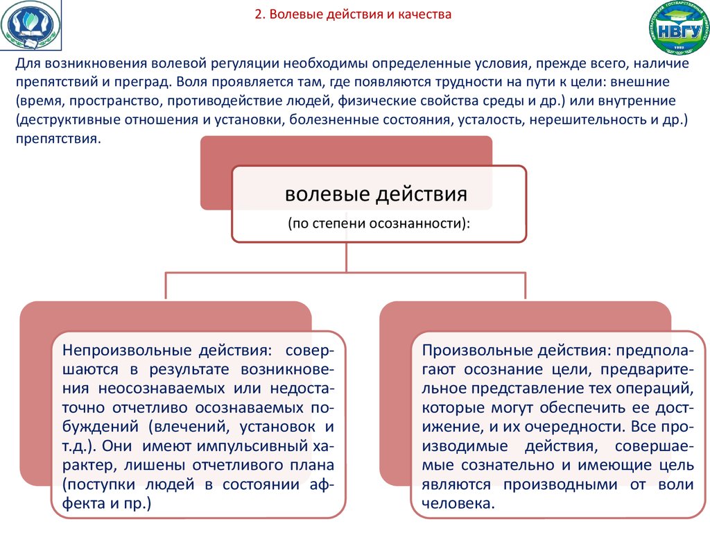 Волевые процессы у детей