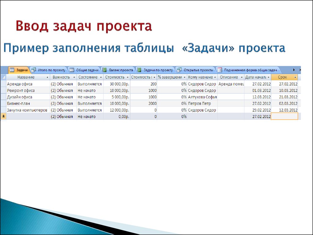 Ввод задачи. Ввод задач в базу данных. Планирование и ввод задач проекта. Ввод задач Project.