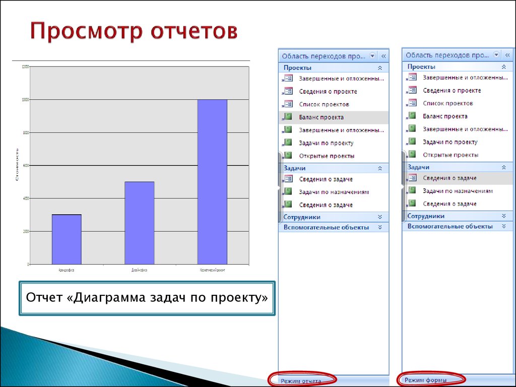 Отчет по проекту