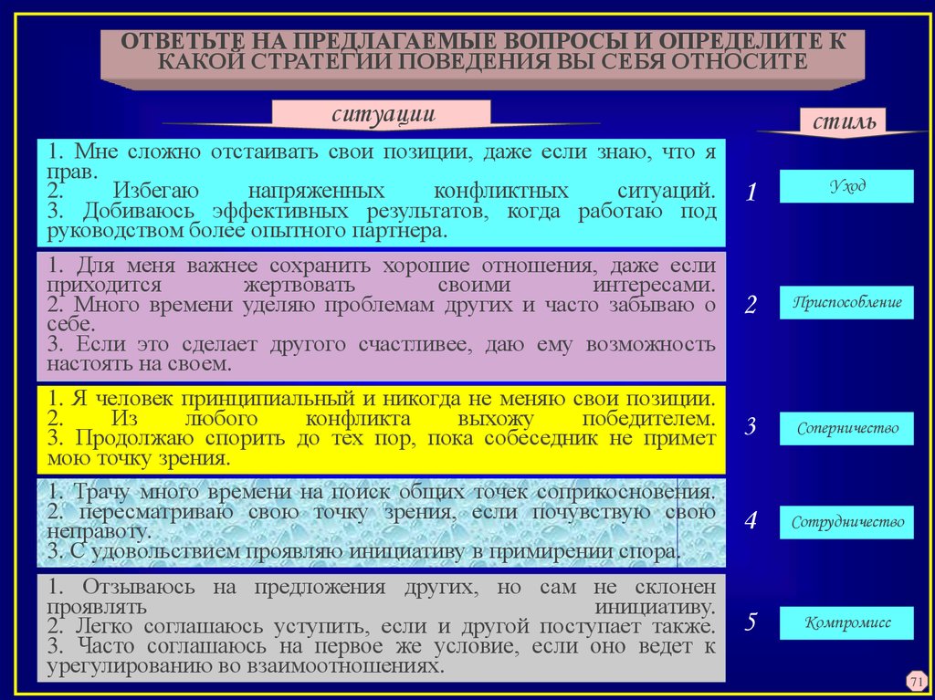 Любая позиция. Вопросы по конфликтологии. Принципиальность это в психологии. На какие вопросы отвечает стратегия. Принципиальный человек это какой.