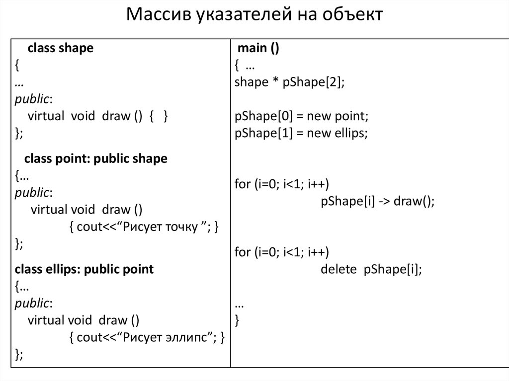 Массив указателей классов. Указатель на массив. Массив указателей с++. Массив указателей на объекты класса c++. Указатель на указатель c++.