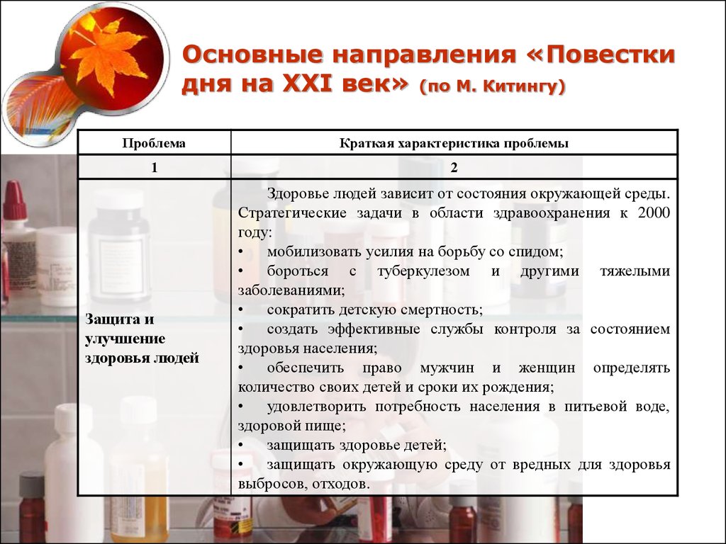 Повестка дня на xxi век. Таблица по экологии повестки дня на 21 век. Основные тезисы повестки дня 21 века. Повестка дня на 21 век экология.