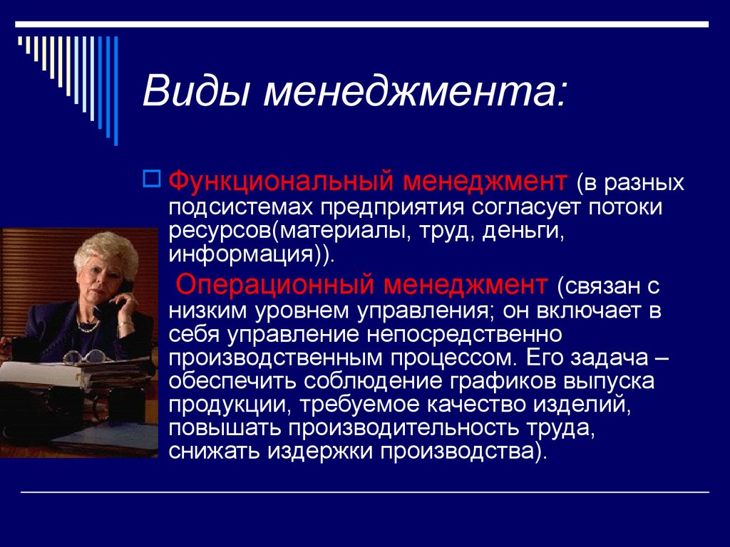 Виды менеджмента. Функциональные виды менеджмента. Виды менеджмента кратко. Основные виды менеджмента кратко.