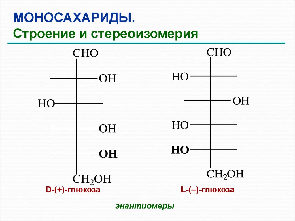 Фруктоза формула фишера