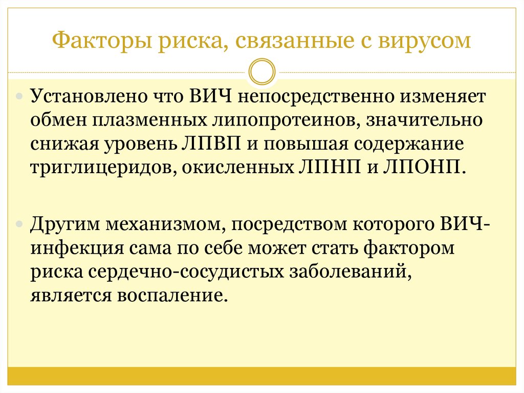 Факторы риска, связанные с вирусом