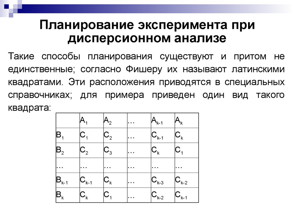 Исследователю реализовавшему эксперимент по плану латинский квадрат надлежит использовать