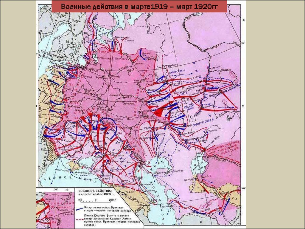 Основной ход действий гражданской войны. Карта гражданской войны в России 1919.