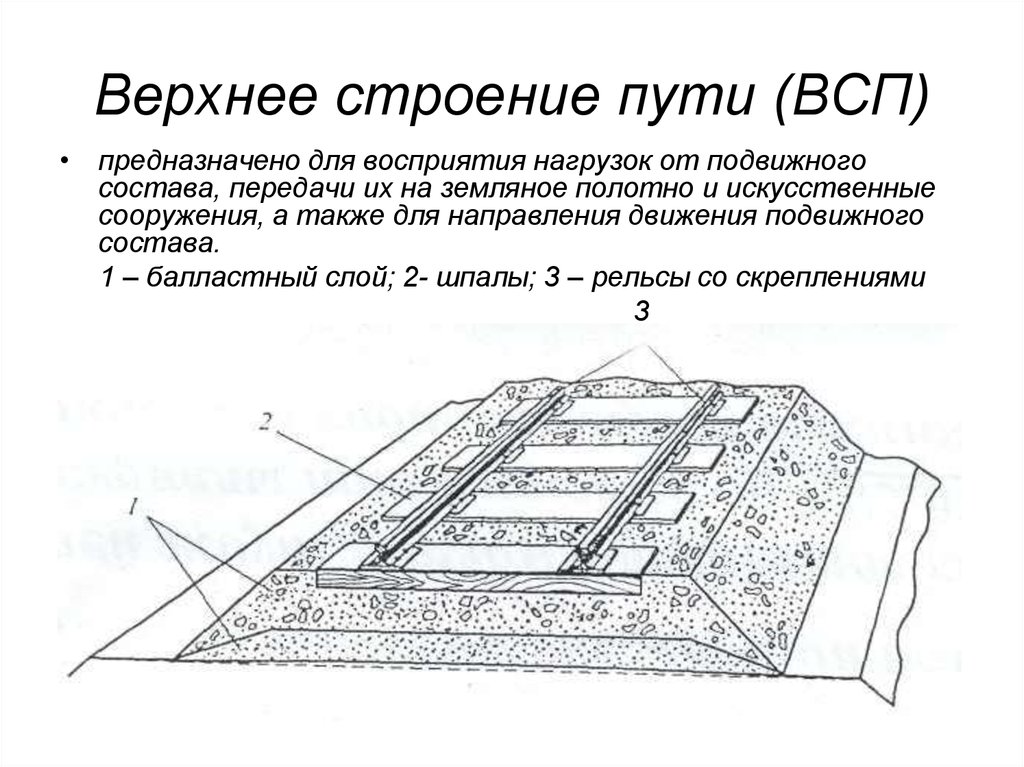 Устройство путей. Верхнее строение пути ЖД. Строение ж.д. пути. Строение железнодорожного пути. Нижнее строение пути ЖД.