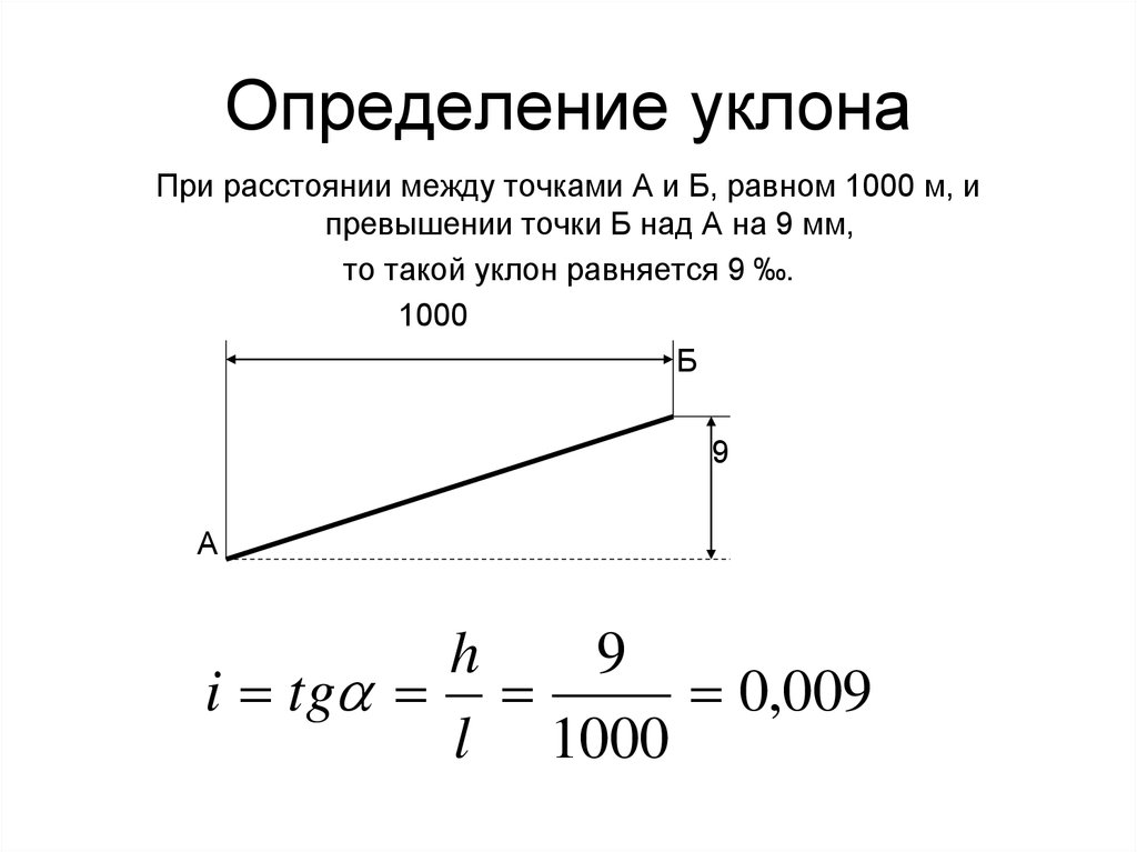 Высота 10 градусов. Как посчитать угол наклона. Как рассчитать угол наклона участка. Формула уклона в промилле. Формула расчета уклона.