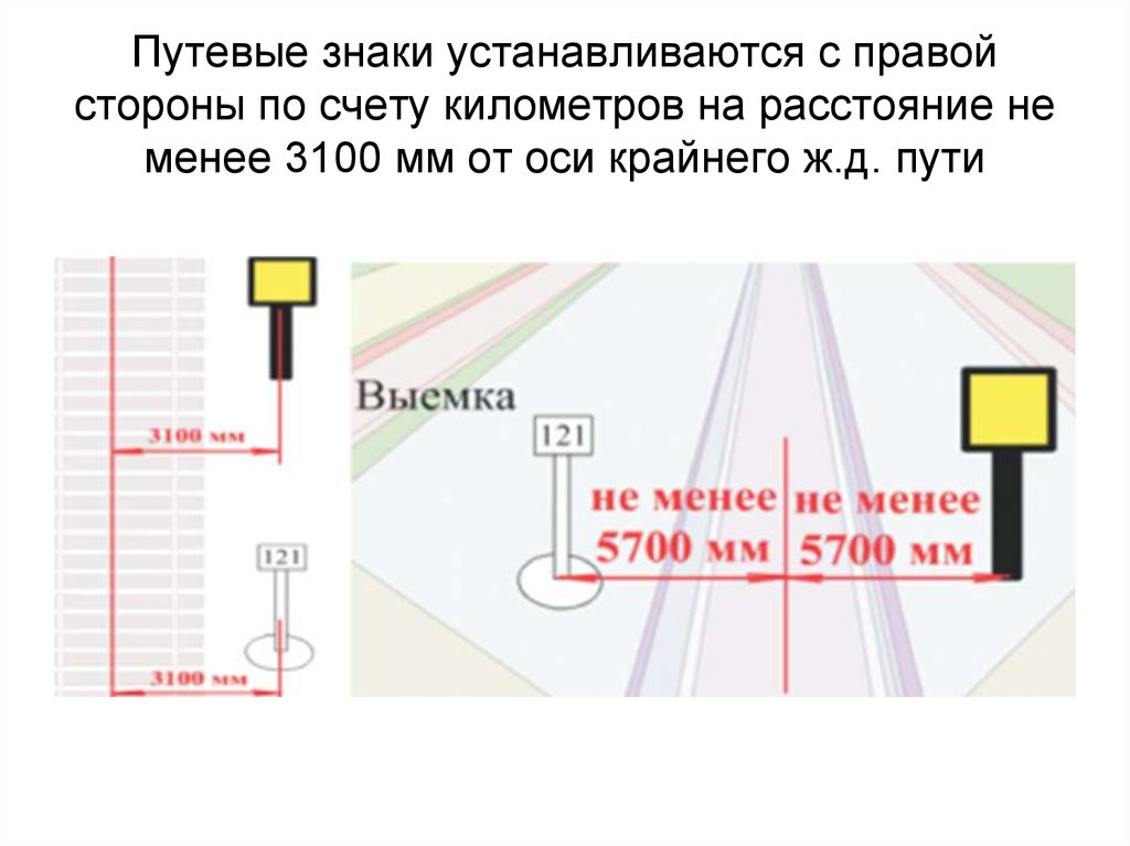 Установить расстояние. Сигнальные и путевые знаки на железной дороге. Путевые знаки устанавливаются. Путевые знаки устанавливаются с правой стороны. Путевые знаки устанавливаются на расстоянии.